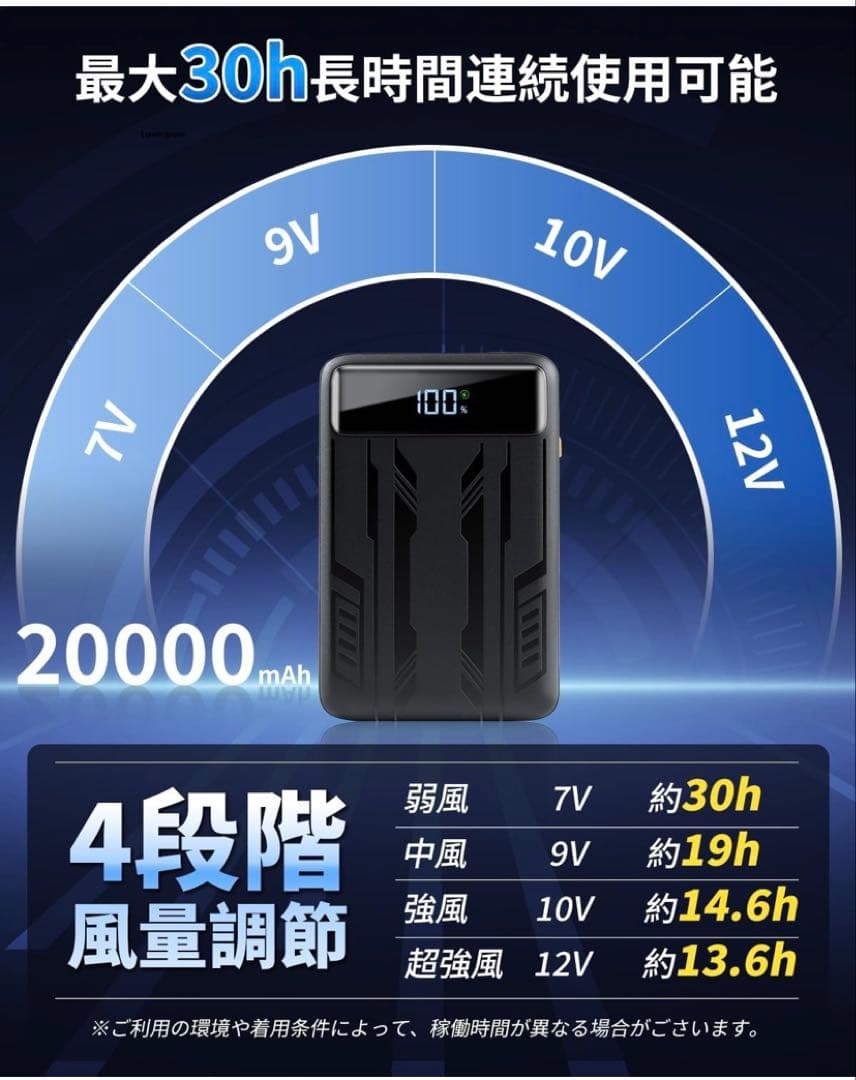 空調作業服 ファンバッテリーセット20000mAh大容量バッテリー付