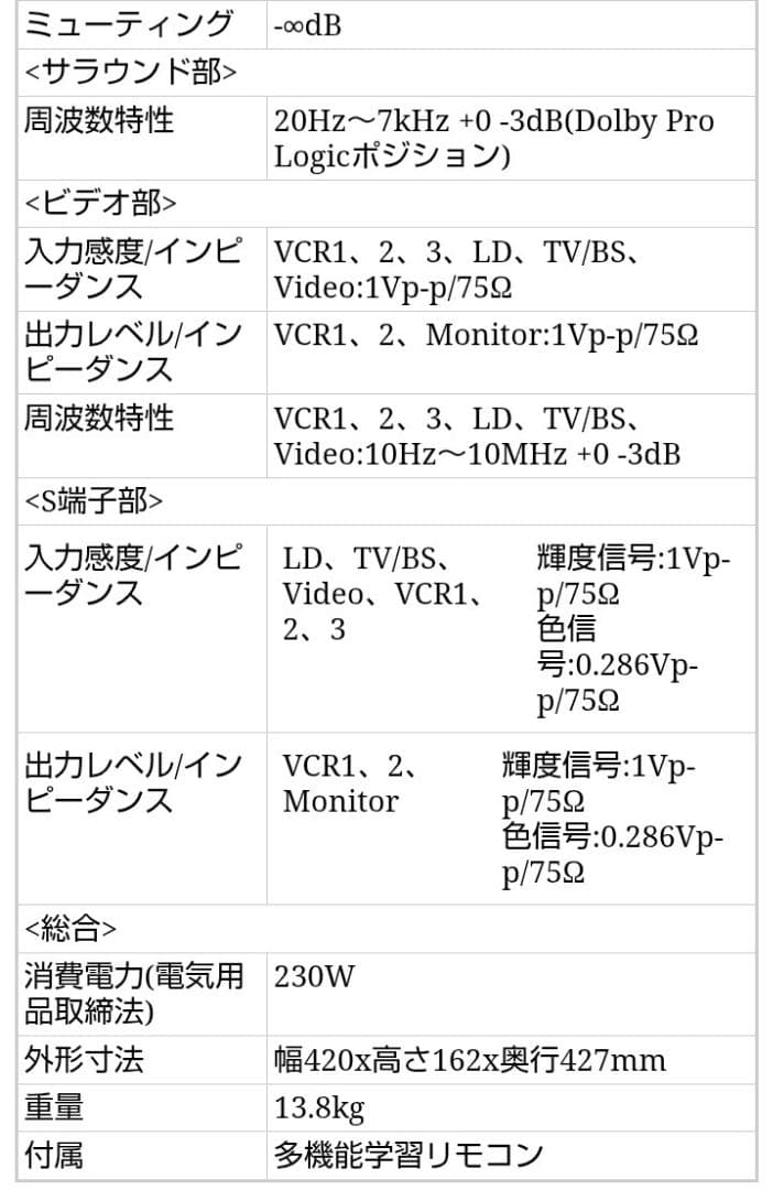 Pioneer VSA-750 k　AVデジタルサラウンドアンプ