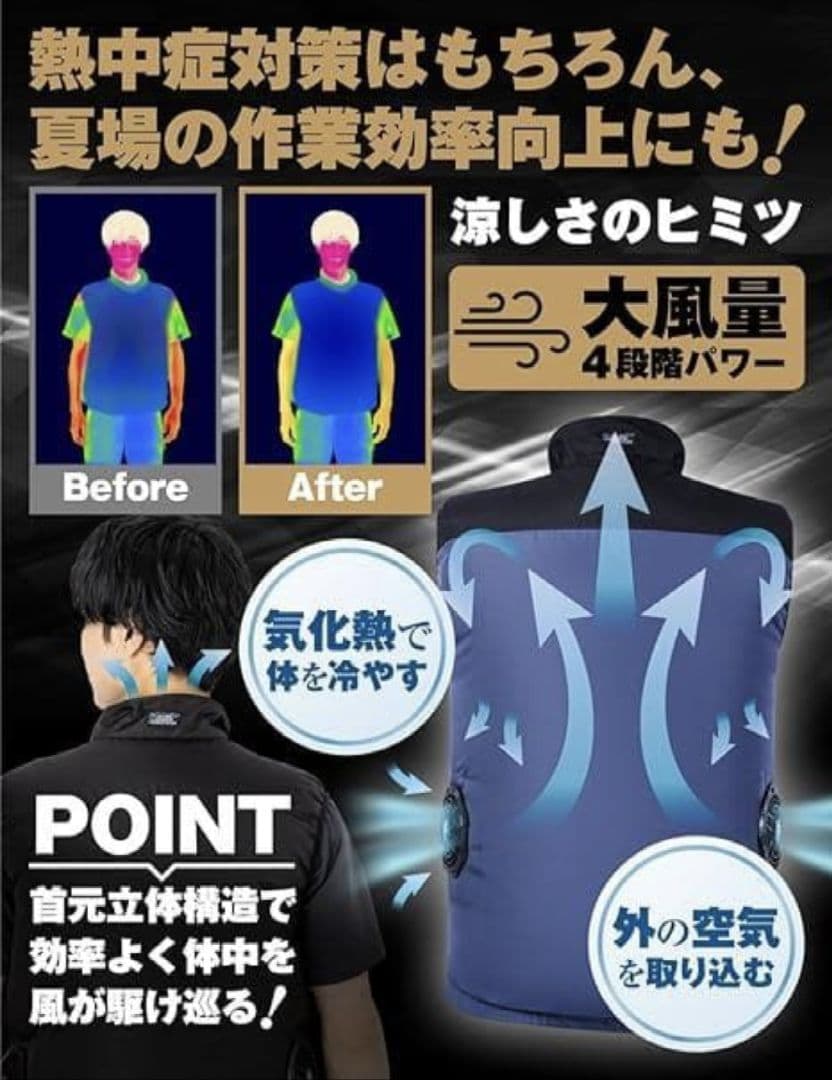 空調ベスト 空調服 ファンバッテリーセット 4L PSE認証 17V