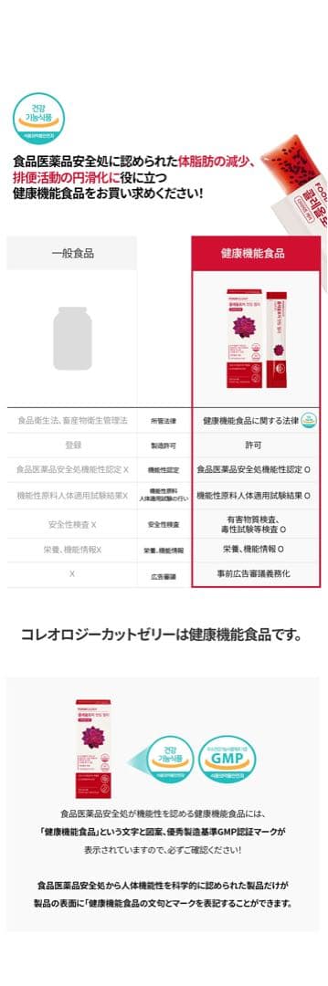☆専用☆コレオロジーカットゼリー 4箱セット
