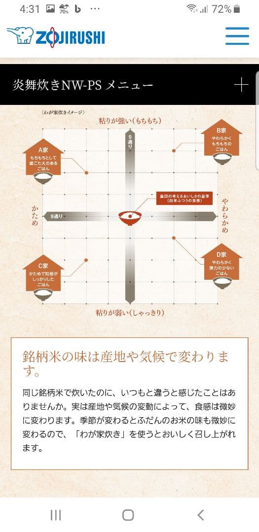 ☆2020年製☆炎舞炊き☆象印圧力IH炊飯器 ☆わがや炊き、人口知能AI炊飯機能