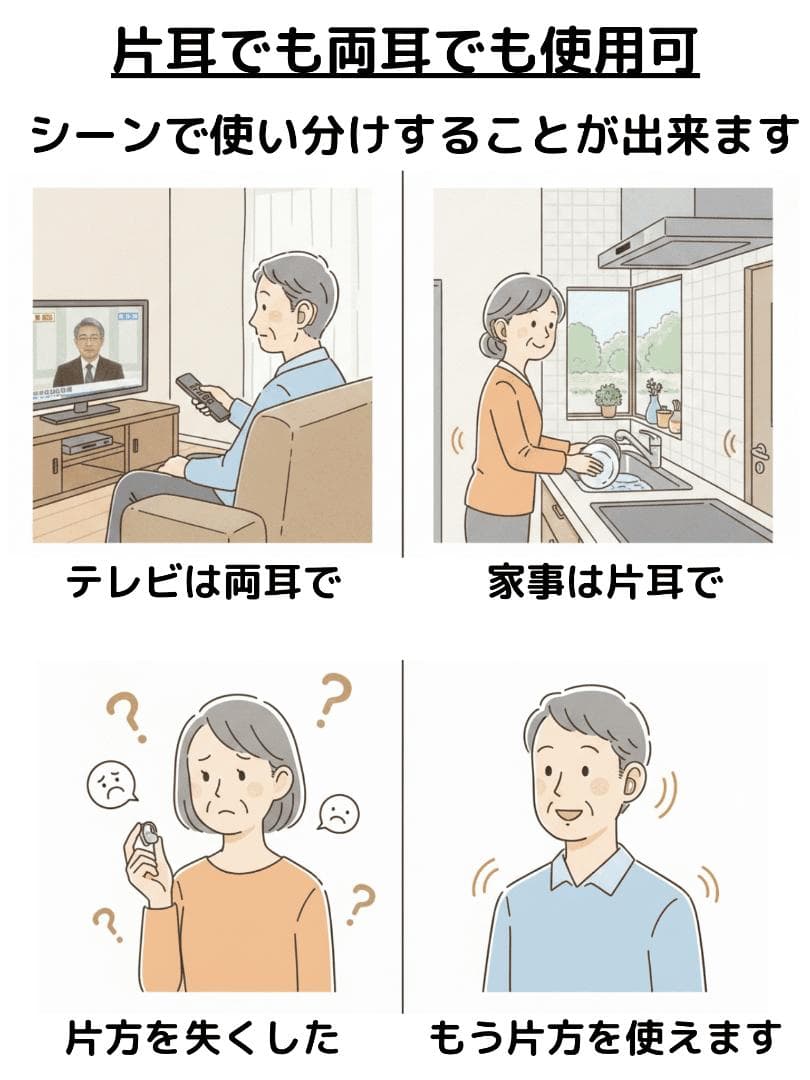 集音器 澄 イヤホン型 充電式 両耳 補聴器 最大140時間再生 超軽量3g 黒