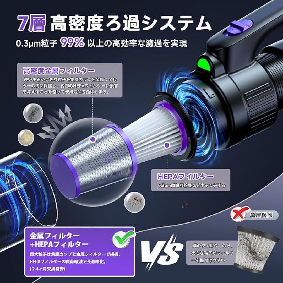 掃除機 コードレス 超強力吸引　充電式 スティック掃除機　6WAY