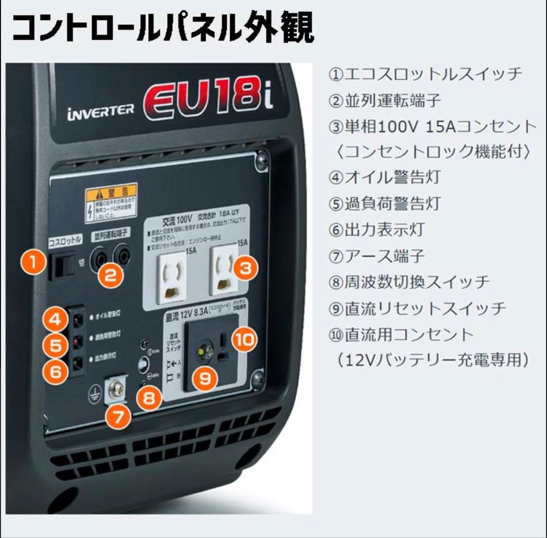 【中古美品☆良好動作！】HONDA EU18i インバーター発電機 120cc