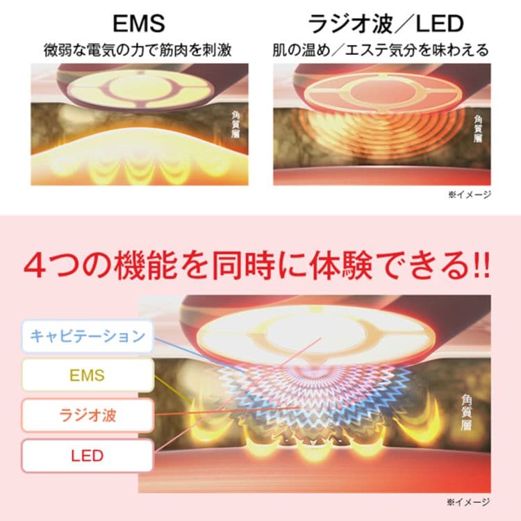 新品ジェル付★スリムビューティーハウス セルクラッシュCAVI　 美顔器