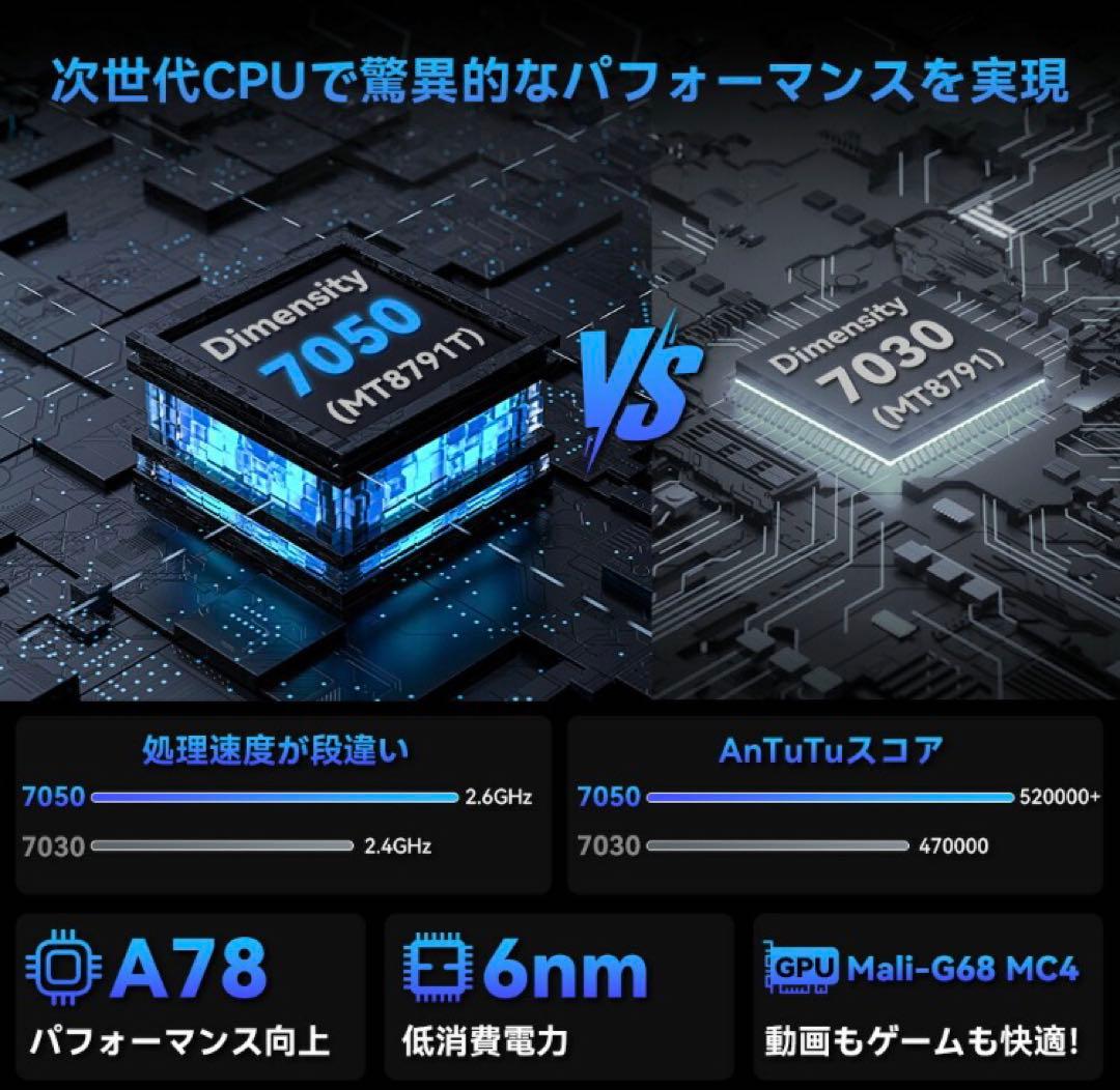 未使用HEADWOLF FPad7Androidタブレット 本体