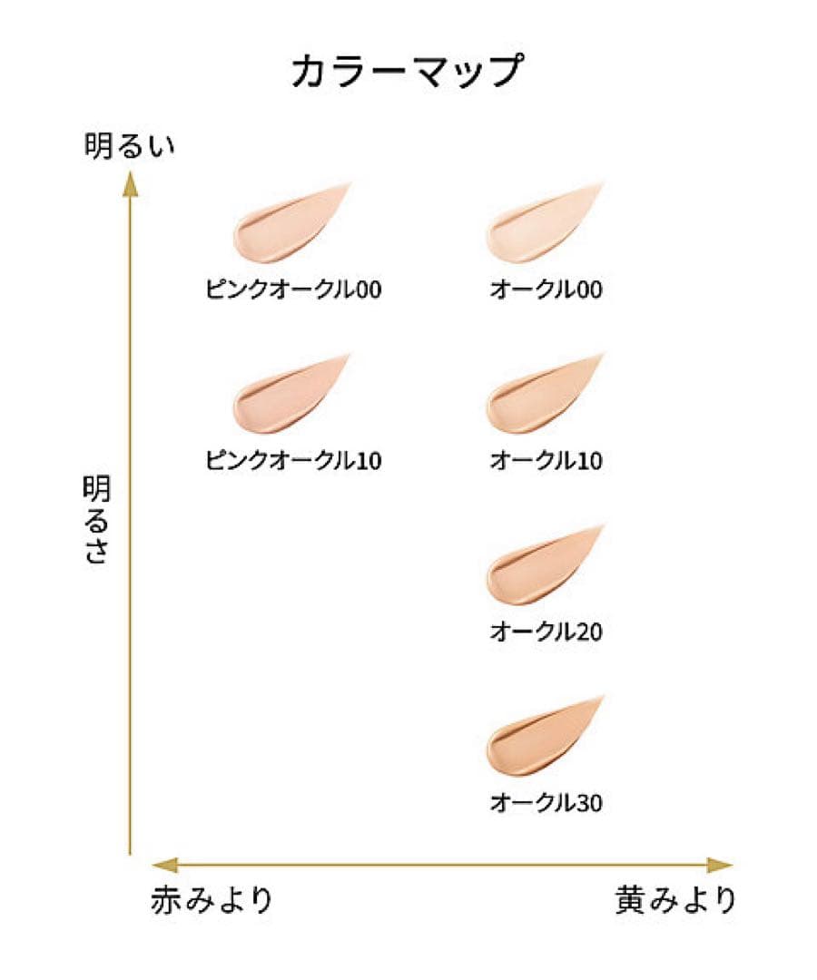 【3月新入荷③】 ❣️オークル20❣️レフィル❣️タンクッションエクラ ルミヌ