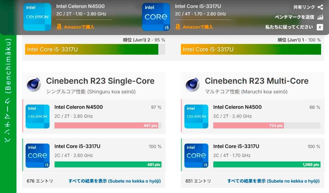 j*4様 ぐるっと回るタッチパネル　WRブルーの レノボ YOGA13　最終価格