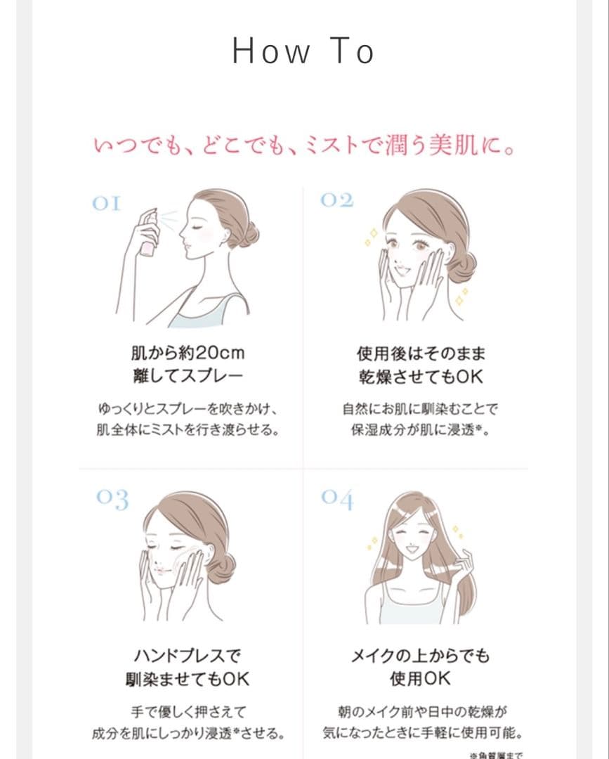 最安値⭐️NEW⭐レカルカ DREX モイストバリアリペアミスト　☆箱有です☆