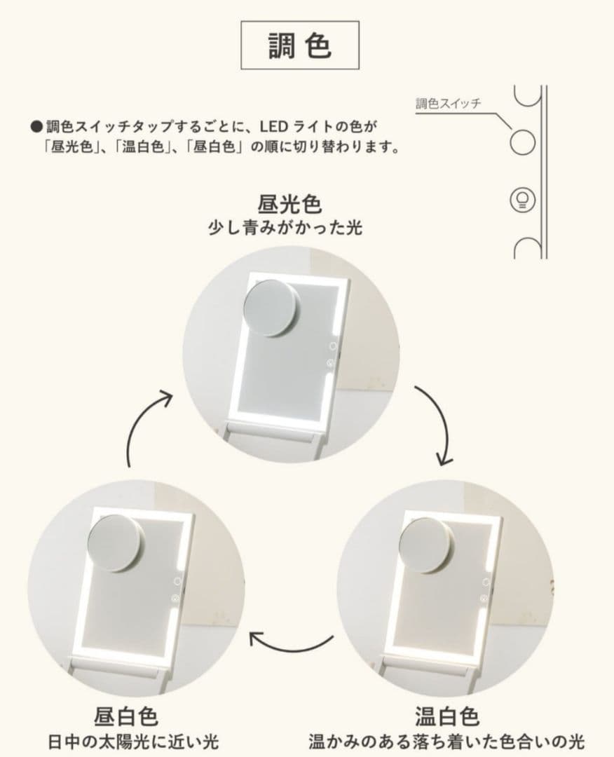 立ち上がるLEDミラー　拡大鏡付　3COINS　and us　新品未使用