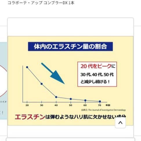 コラボーテアップ コンブラ DX ポイントケア用美容クリーム 20g×2本