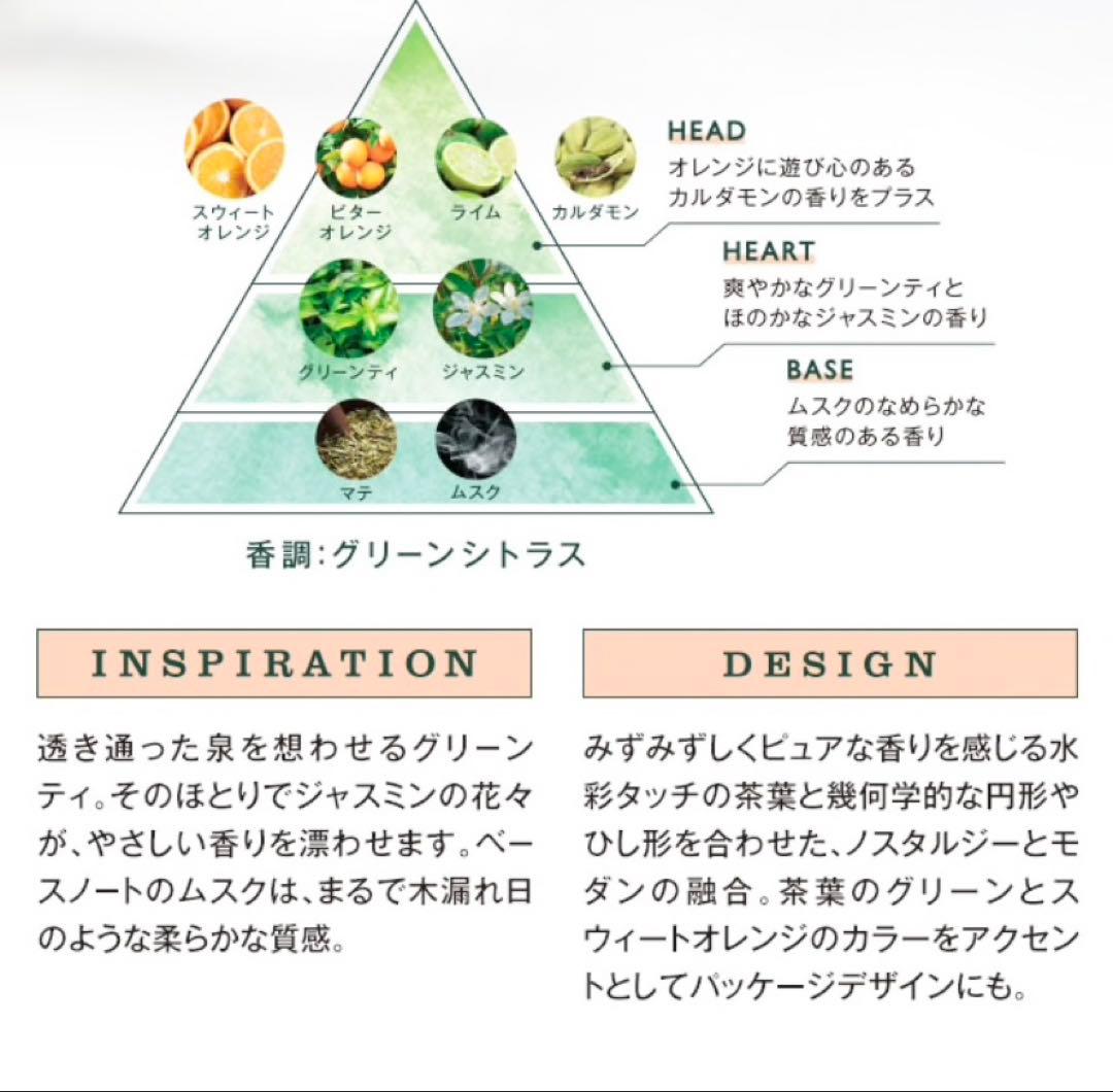 ロクシタン限定品グリーンティーハンドクリーム ボディクリームセット