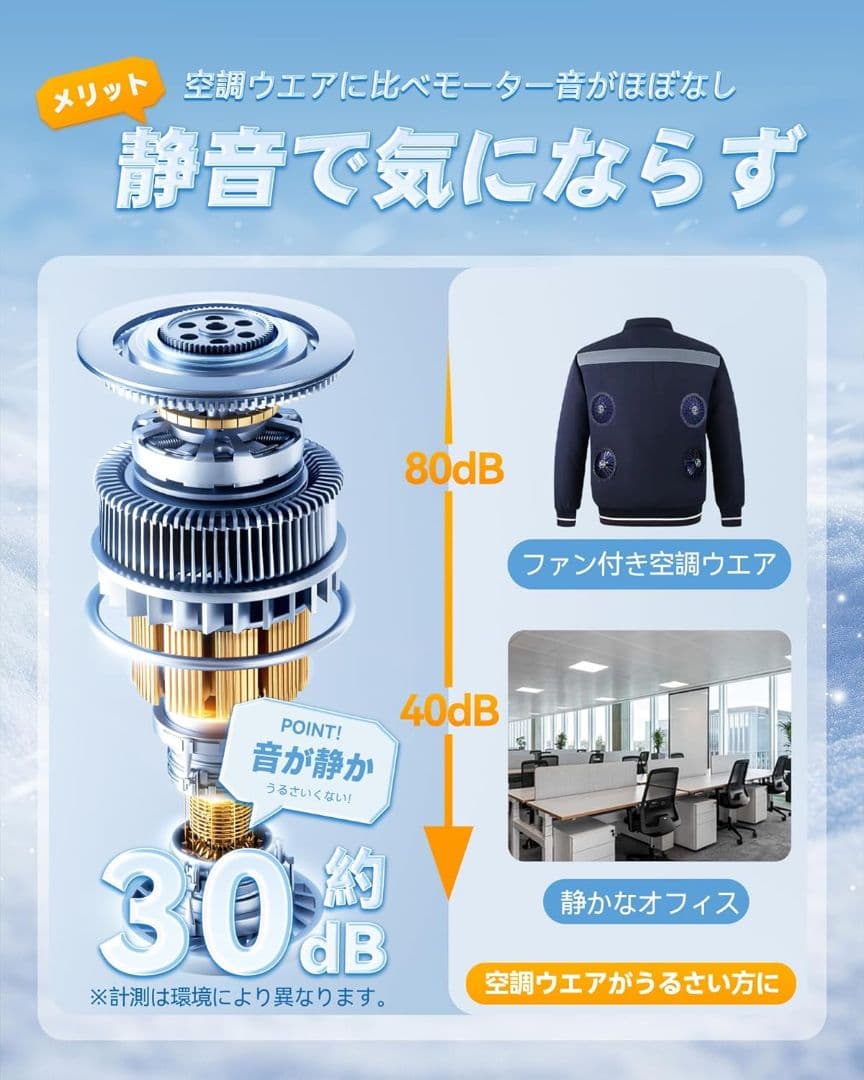 早い物勝ち★　水冷ベスト 水冷服 冷却ベスト 10000mAh 大容量バッテリー