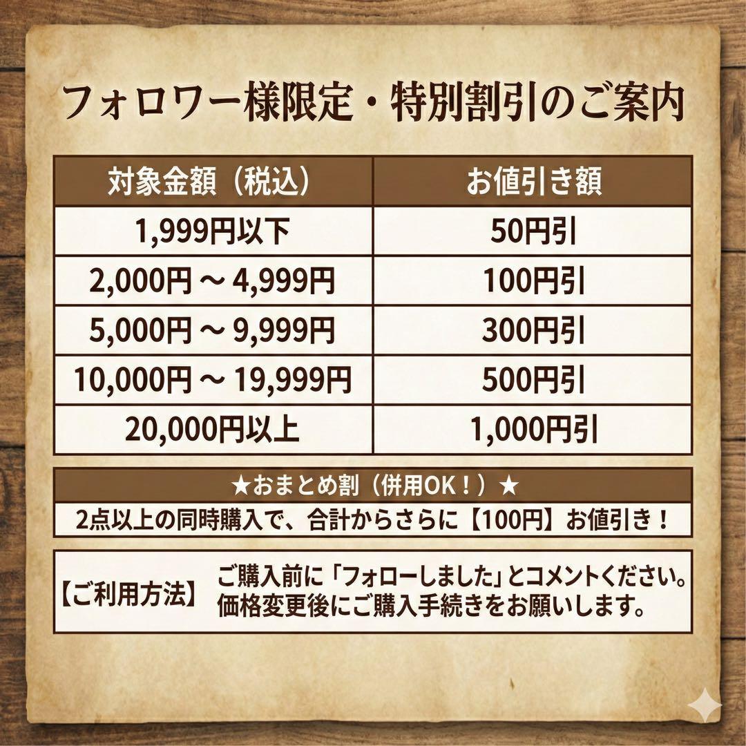 昭和レトロ ガラス 燭台 火袋 燈籠 キャンドルスタンド ヴィンテージ 重厚