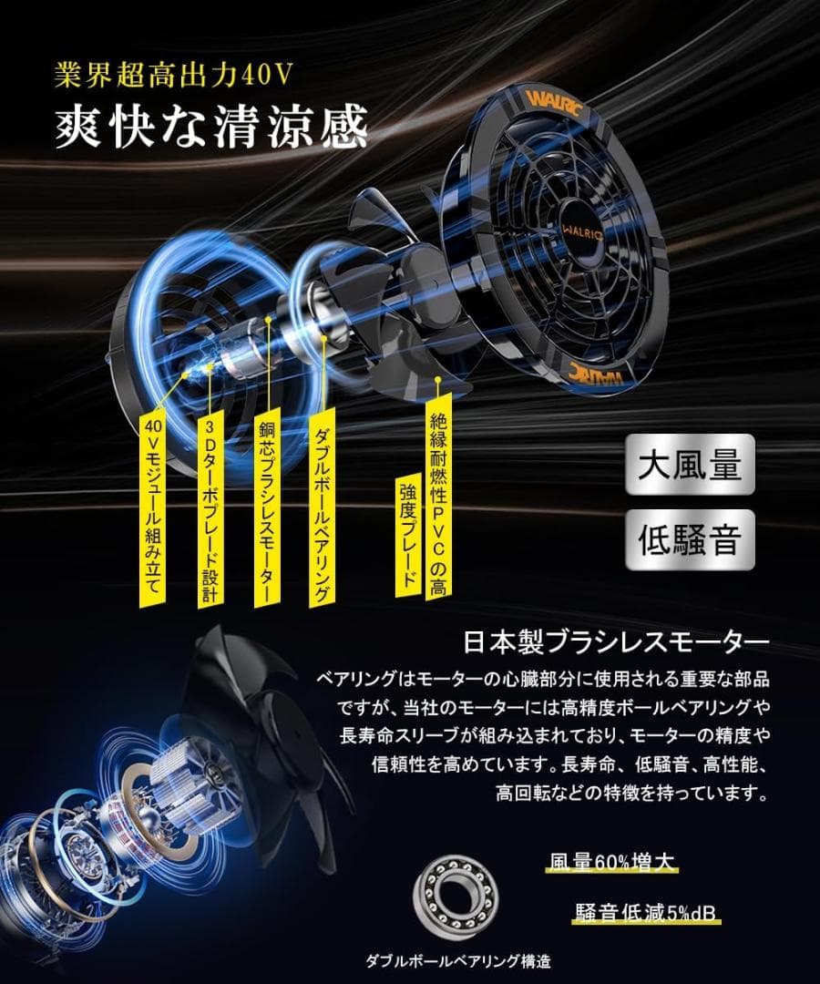 ❤️新品❤️40V業界最強ファンバッテリー セット 超高出力 30000mAh