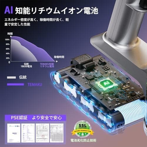 掃除機 コードレス　2026年モデル先行発売！業界トップレベルの90KPa超強力