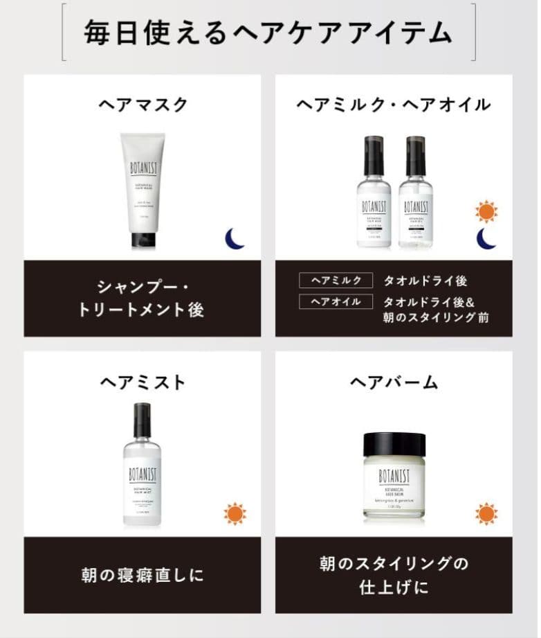 ボタニスト■10点セット、ヘアケア、ボディケア、大容量、新品未使用