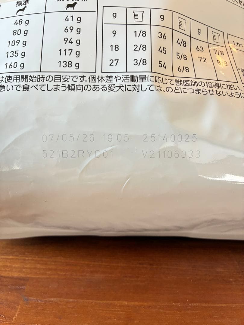 【新品・未開封】ロイヤルカナン 犬用 セレクトスキンケア 3kg 療法食