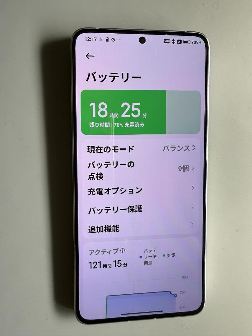 POCO F6 Pro 12GB/256GB ホワイト 美品 付属品完備