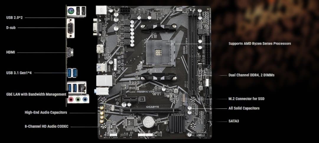 マザーボード（A520M K V2）+DDR4メモリ（8GB、3200MHz）