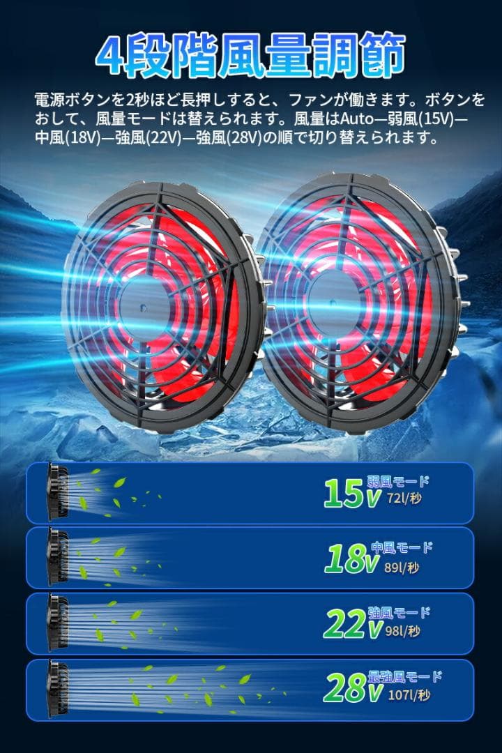 2025強化版 28V ファンバッテリー用 高出力 30000mAh