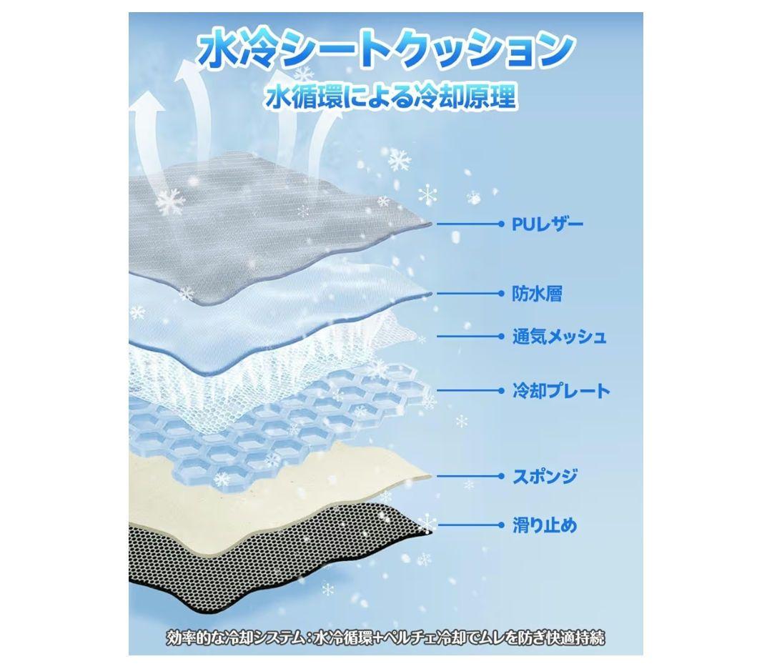 水冷式クールシート 冷却マット 車椅子 車 オフィス 送風ファン搭載 ひんやり