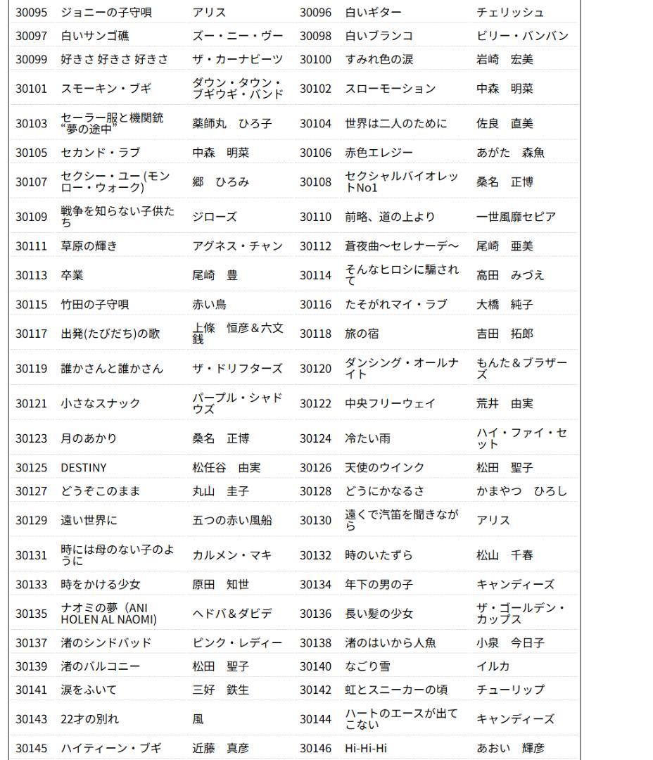 PK-NE01W　オン・ステージパーソナルカラオケHDMI対応