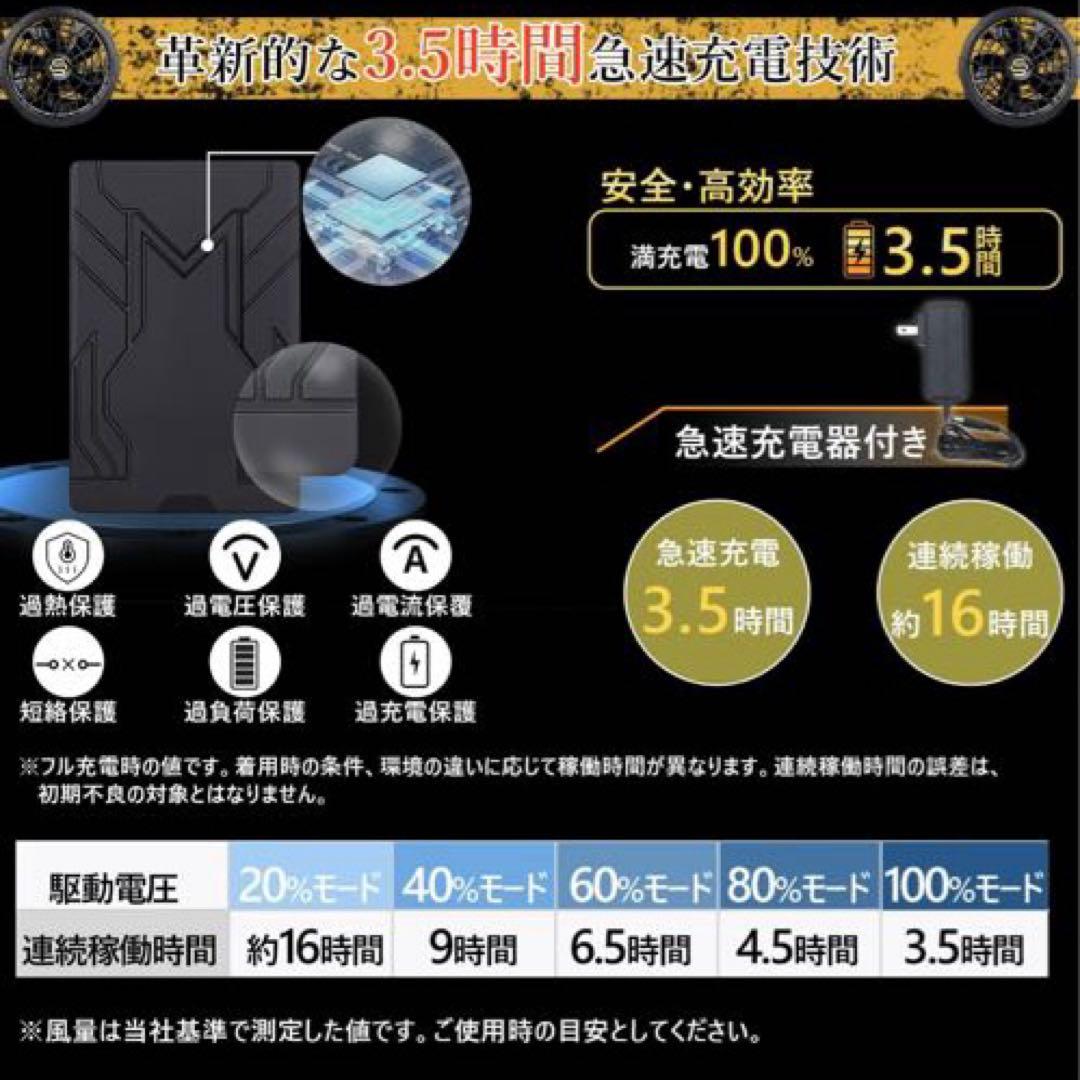 新品❤️空調作業服 ファンバッテリー 5段階調節16時間稼働 急速充電 熱中症対策