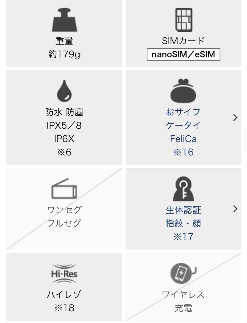 【新品、未使用】arrows We2 スマートフォン 本体　ライトブルー