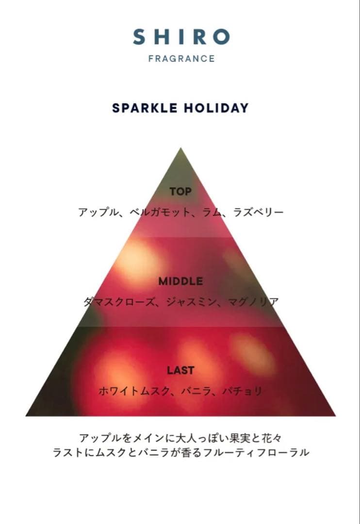 shiro 香水 スパークルホリデー