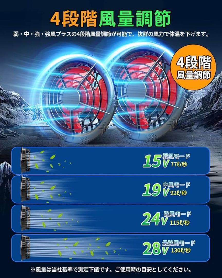 空調作業服 ファンバッテリーセット 30000mAh 大容量 28V 日本製