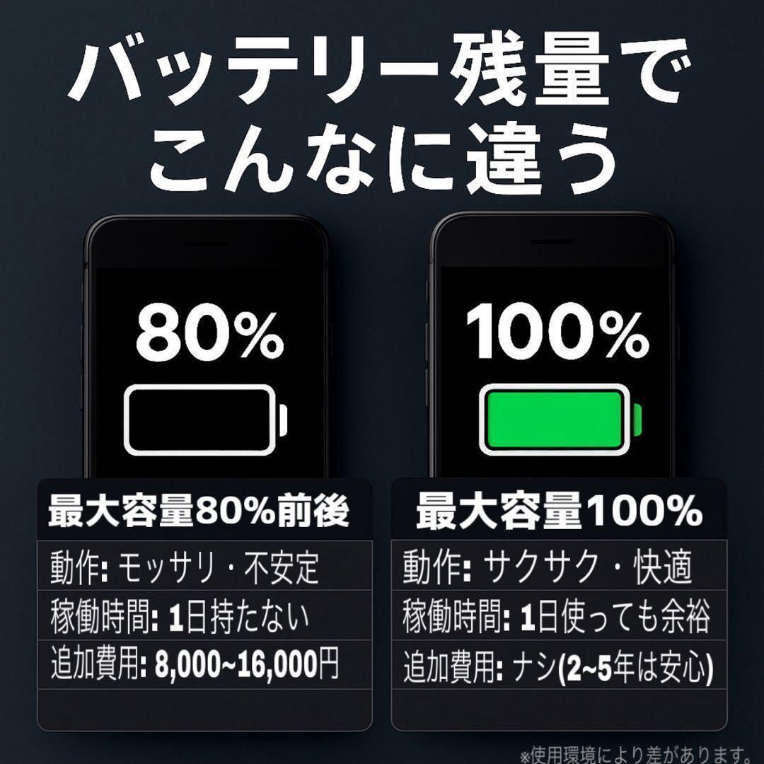 iPhone SE3 SE第3世代 64GB レッド SIMフリー　【保証付】