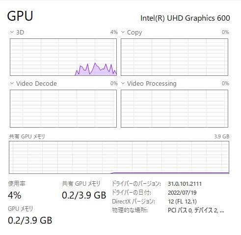 HP 250 G7、DVD、15インチ、8GB RAM、新品128GB SSD