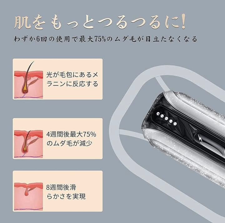 脱毛器　美容器