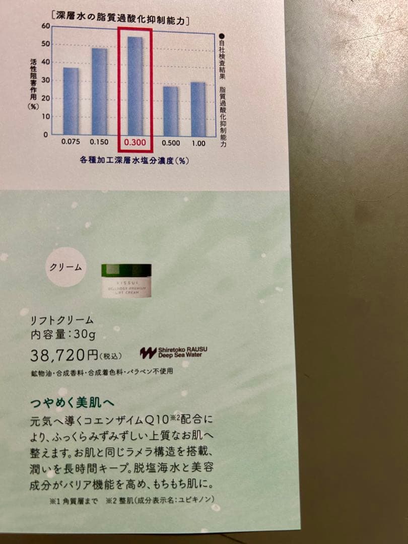 ベルロージィリフトクリーム