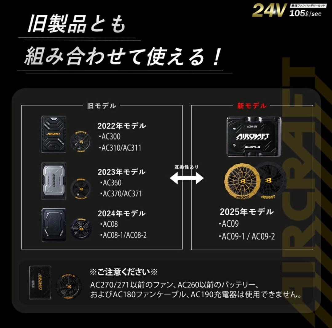 【新品未使用】2025バートル エアークラフト 24Vバッテリー　レッド