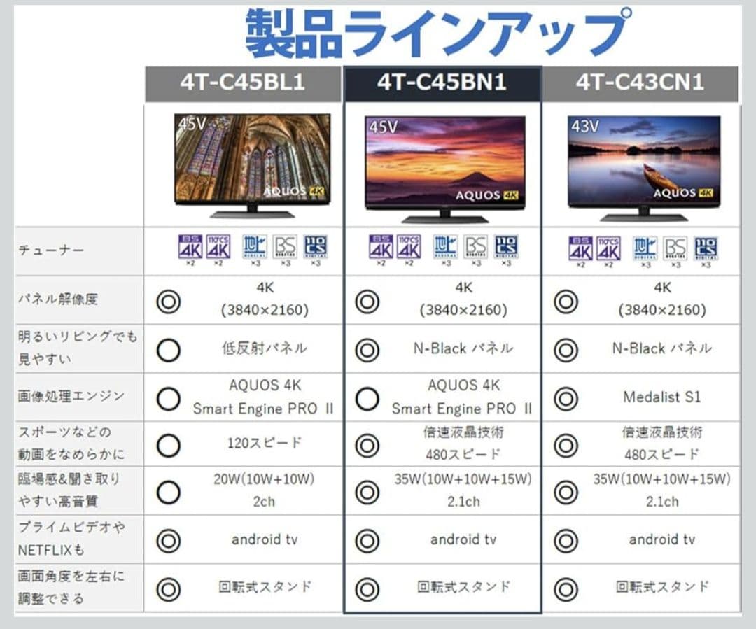【極上品】シャープ 45型 4K AQUOS 4T-C45BN1 20年式 倍速