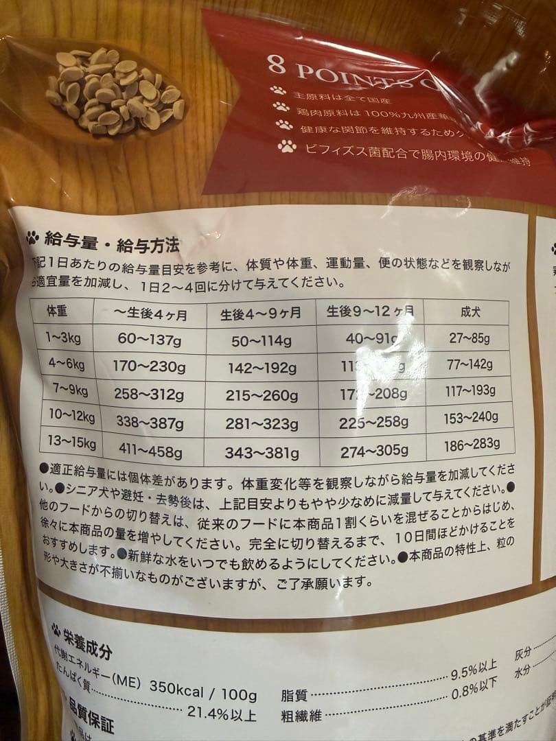 うまか UMKA プレミアムドッグフード 1.5kg✖️５袋