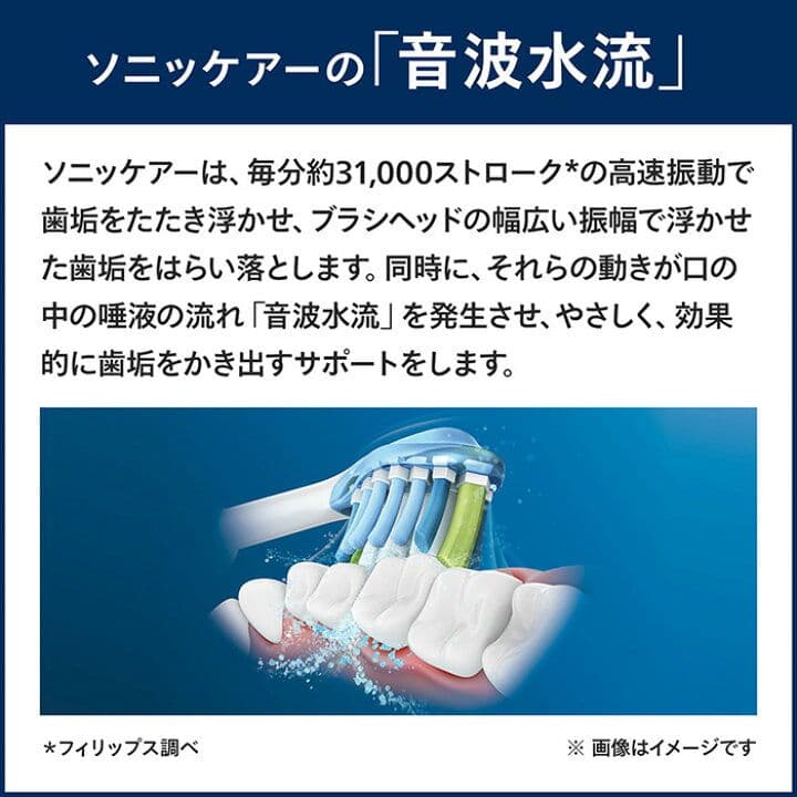 【未使用】PHILIPSソニッケアー エキスパートクリーン HX9692ホワイト
