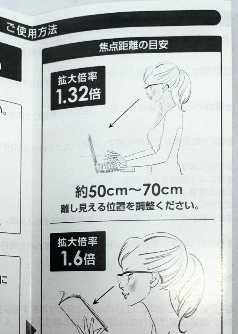 Hazuki ハズキルーペ コンパクト 1.32倍 クリアレンズ チタンカラー