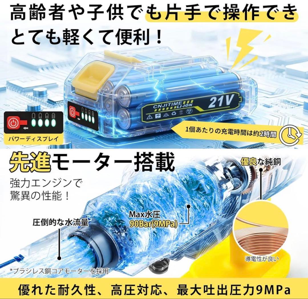 高圧洗浄機【2026年新登場・軽量版・コードレス・9MPa】ハンディ高圧洗浄機