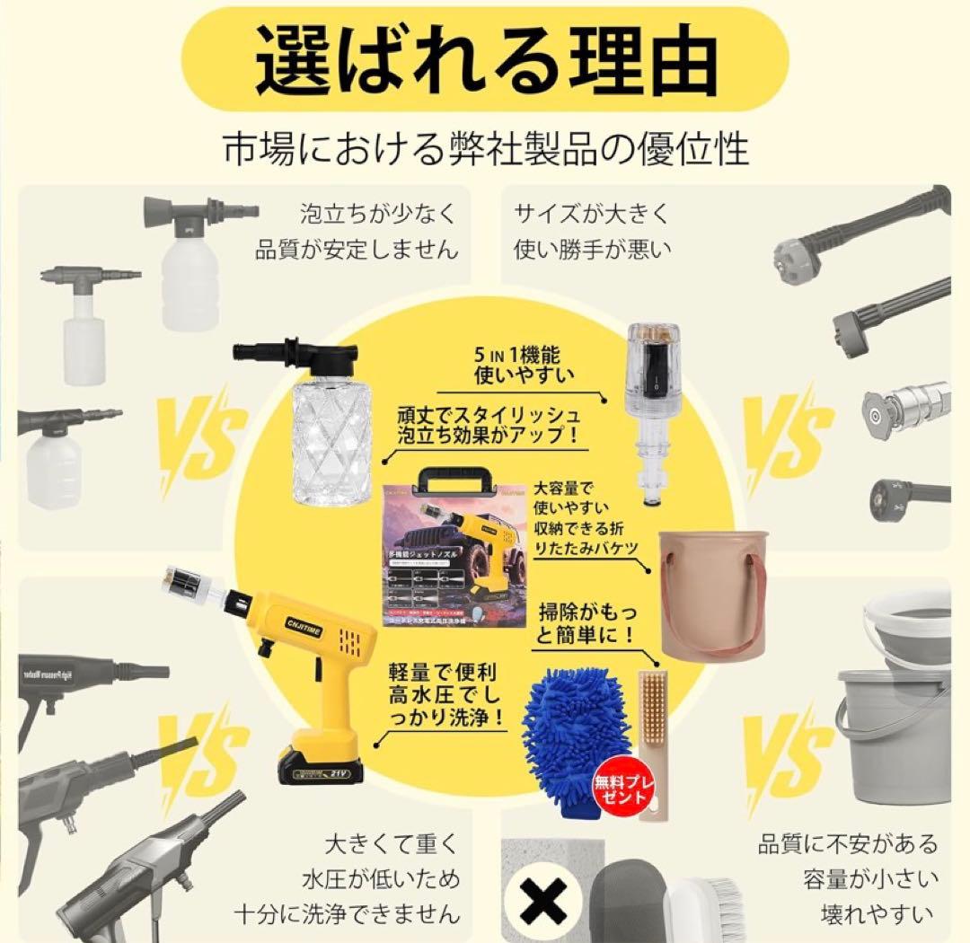 高圧洗浄機【2026年新登場・軽量版・コードレス・9MPa】ハンディ高圧洗浄機