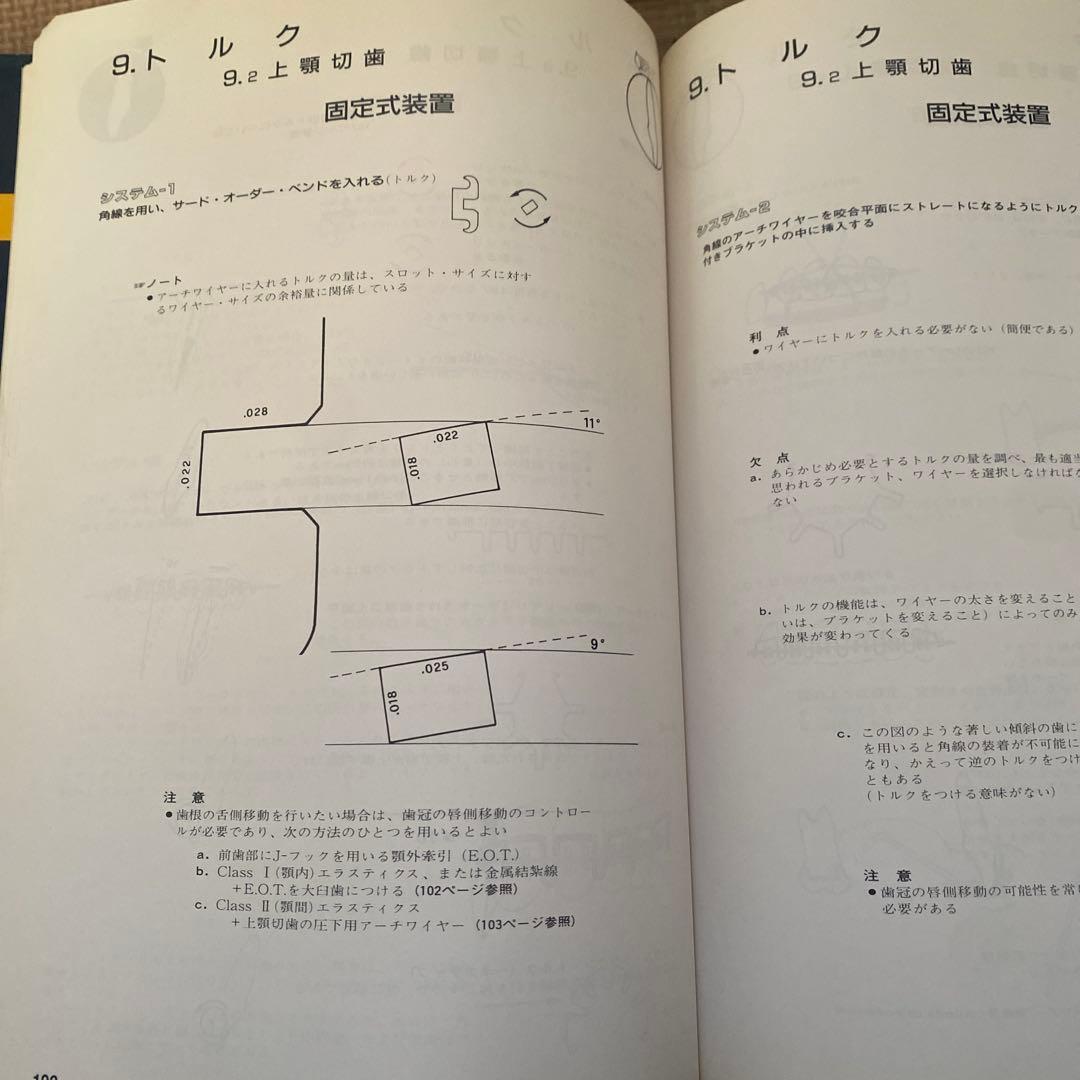 模型用　歯列矯正　器具　専門書　アトラス歯科矯正装置　歯科矯正　歯医者　美容整形