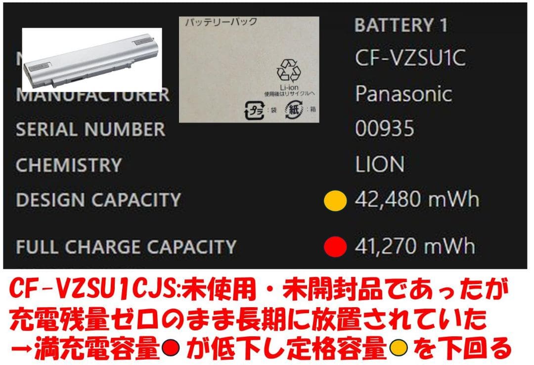 CF-SV/LV専用 CF-VZSU1CJS 満充電容量100％ 良品・画像詳細
