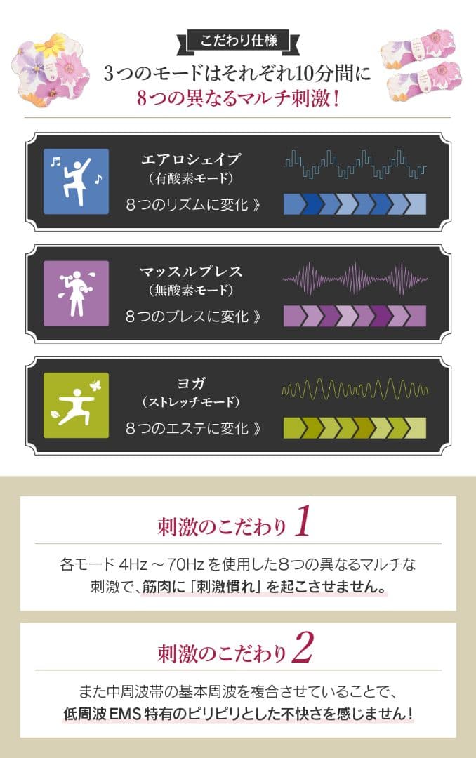 ウイスタジオ ブルームセット Ui STUDIO Bloom Set 4極+2極