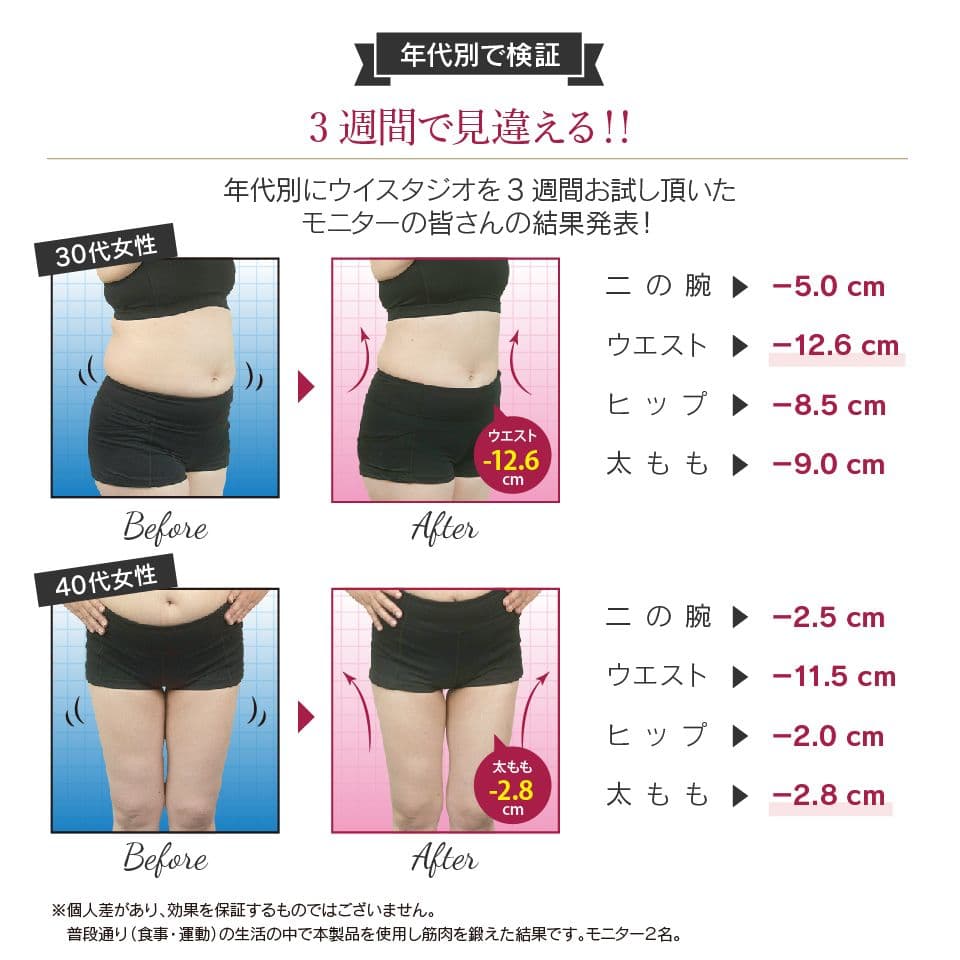 ウイスタジオ ブルームセット Ui STUDIO Bloom Set 4極+2極