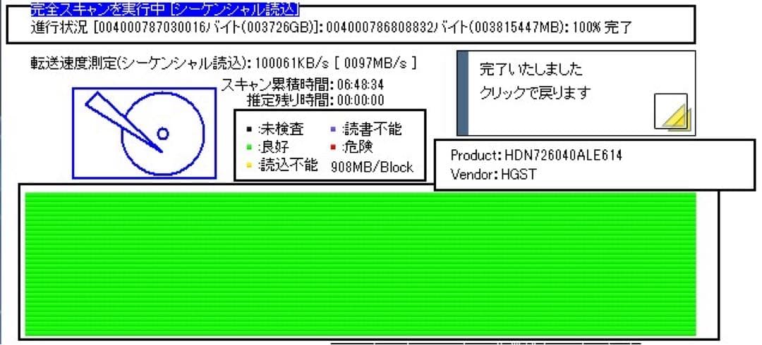 HGST DESKSTAR NAS用HDD 4TB 7200RPM
