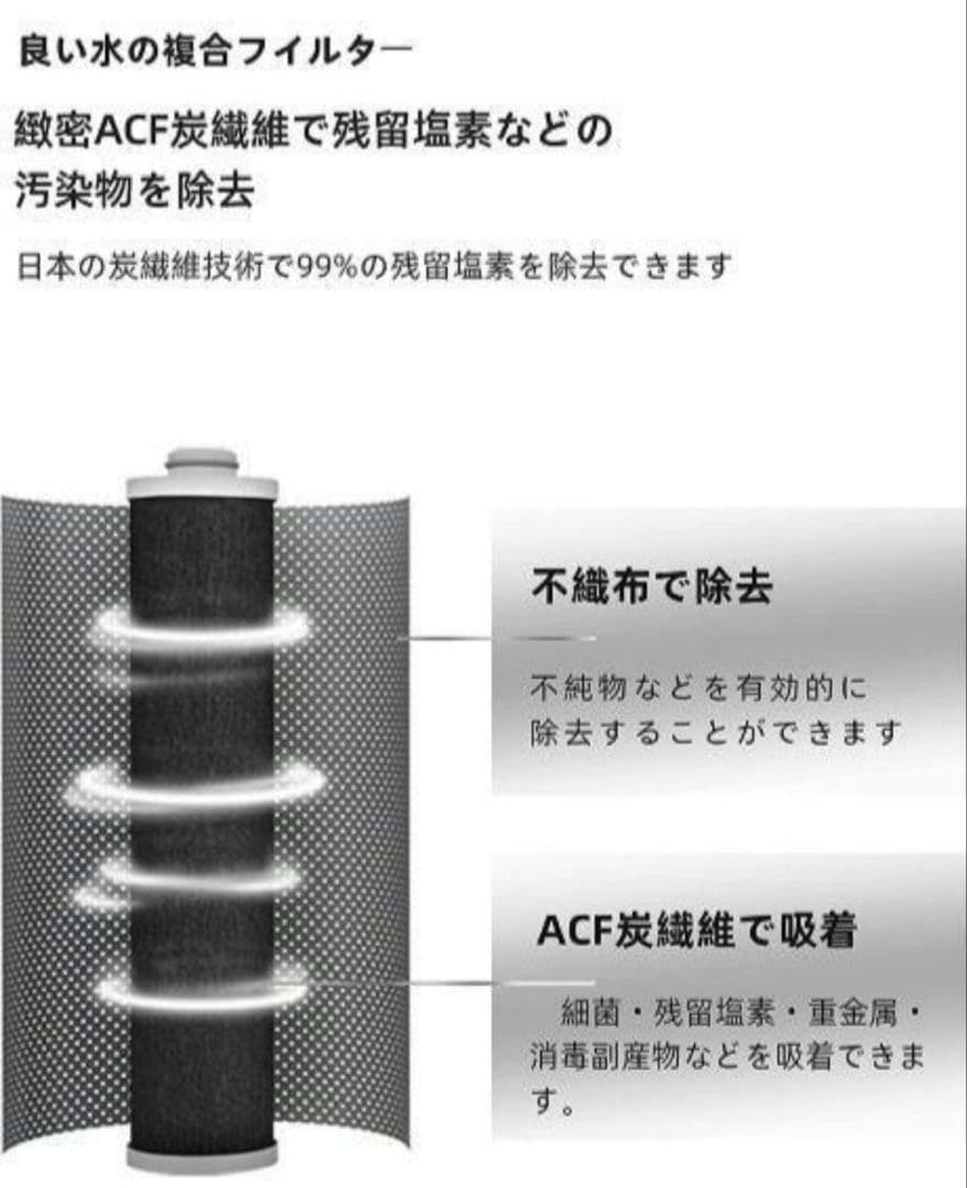 ウルトラファインバブル ナノバブル ミスト 節水 シャワーヘッド
