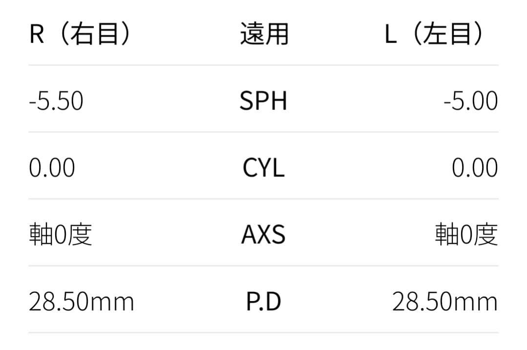 zoffメガネ　度入り　JOURNAL STANDARD relume