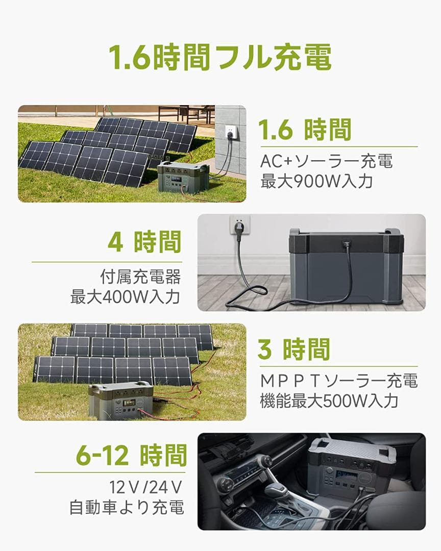 ALLPOWERS S2000 ポータブル電源 2000W 瞬時4000W